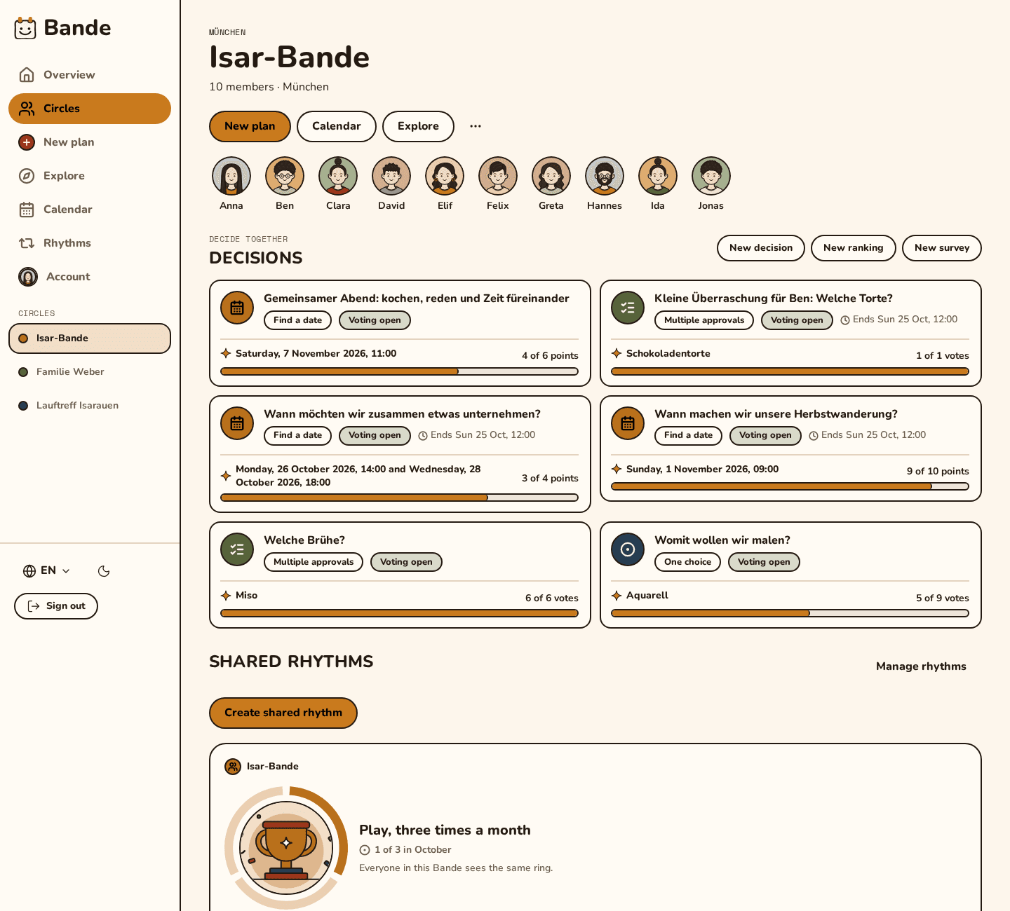 The Isar-Bande group page: ten members with illustrated faces, open decisions with their current leaders and a shared rhythm