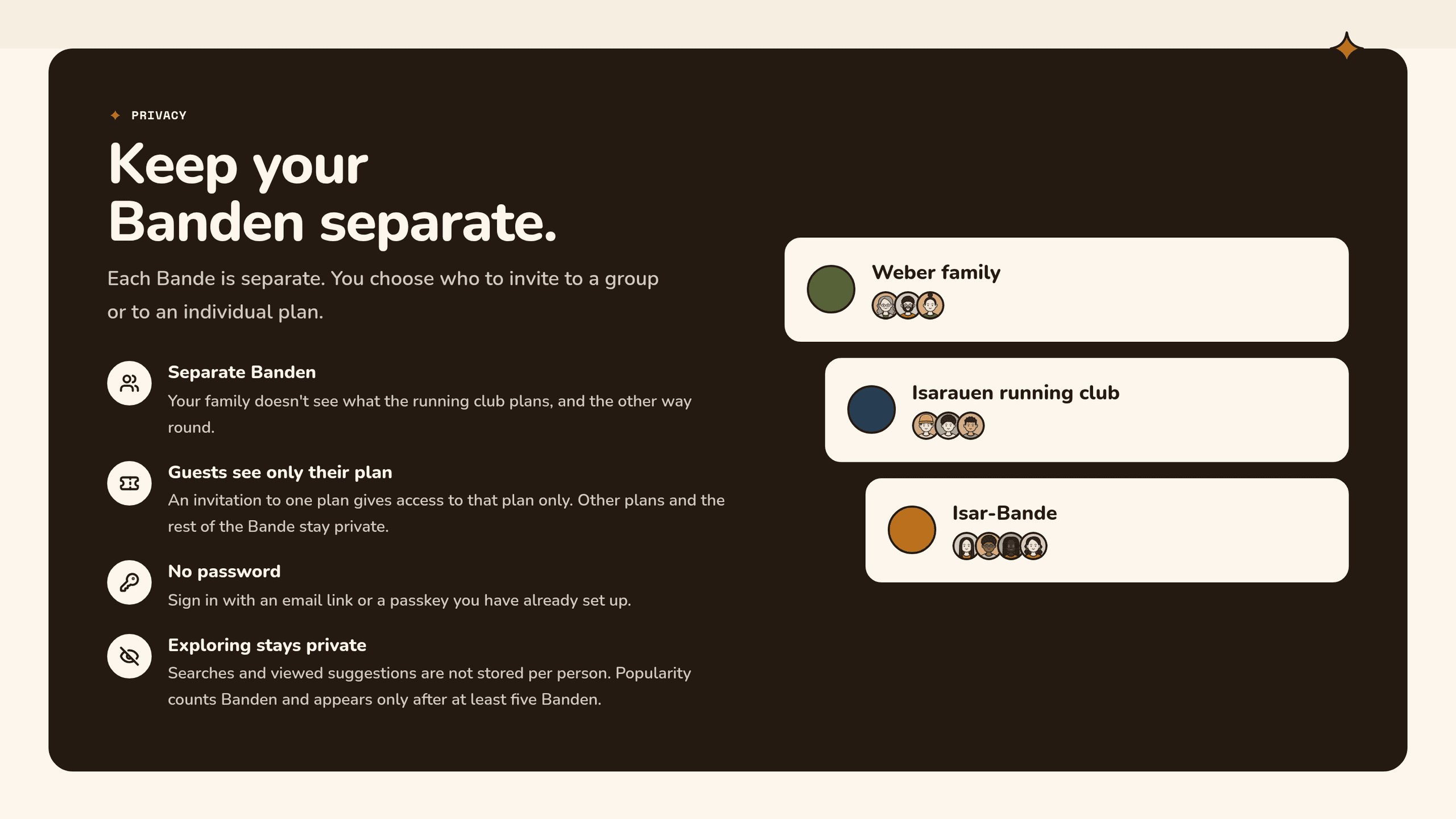 The privacy section of the landing page: Keep your Banden separate, with separate groups, guests who see only their plan, sign-in without a password and private exploring